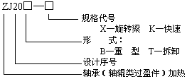 香港传真料